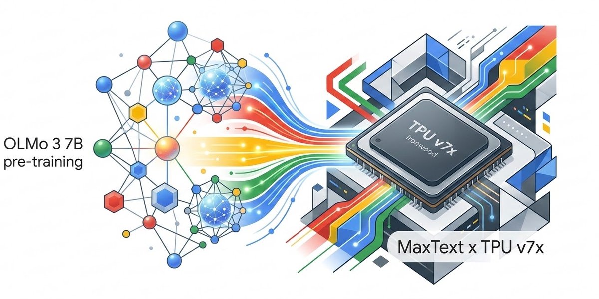 MaxText config reproduces OLMo 3 7B on TPUs