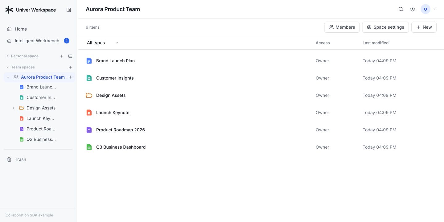 Univer Workspace provides deployable collaborative office tooling