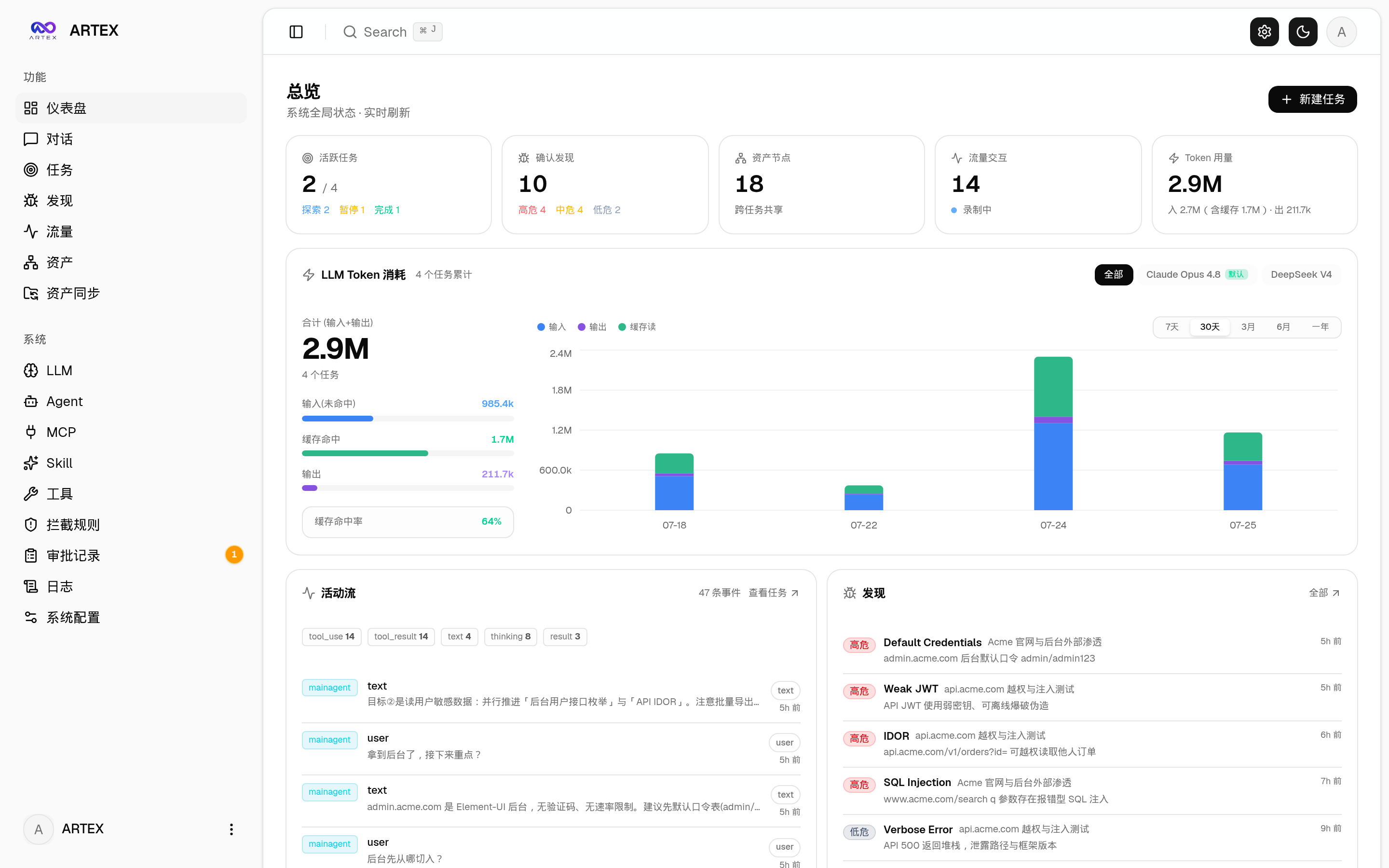 ARTEX: Autonomous Penetration Testing System in Go