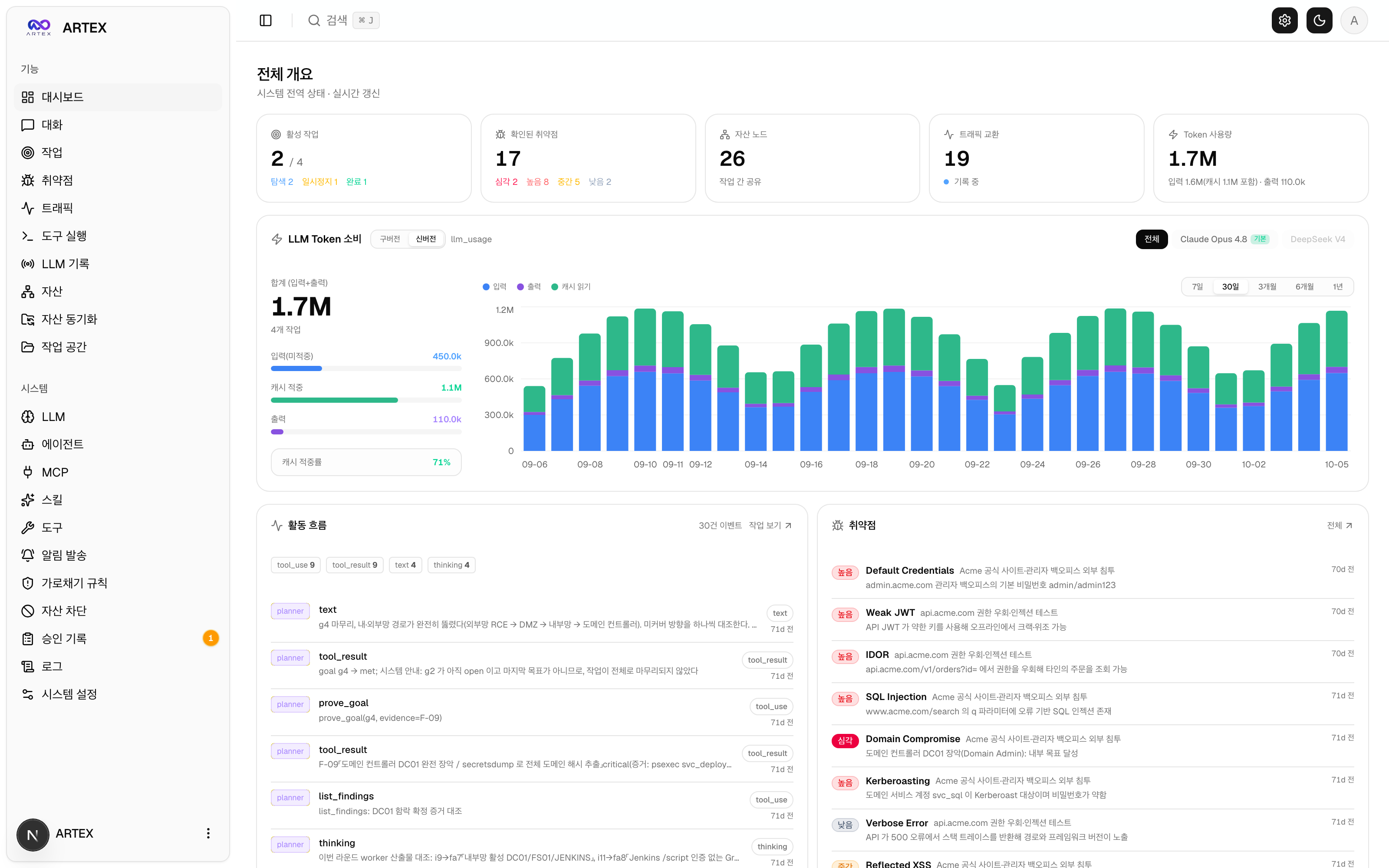 ARTEX 한국어판 자율 LLM 침투 테스트 프레임워크