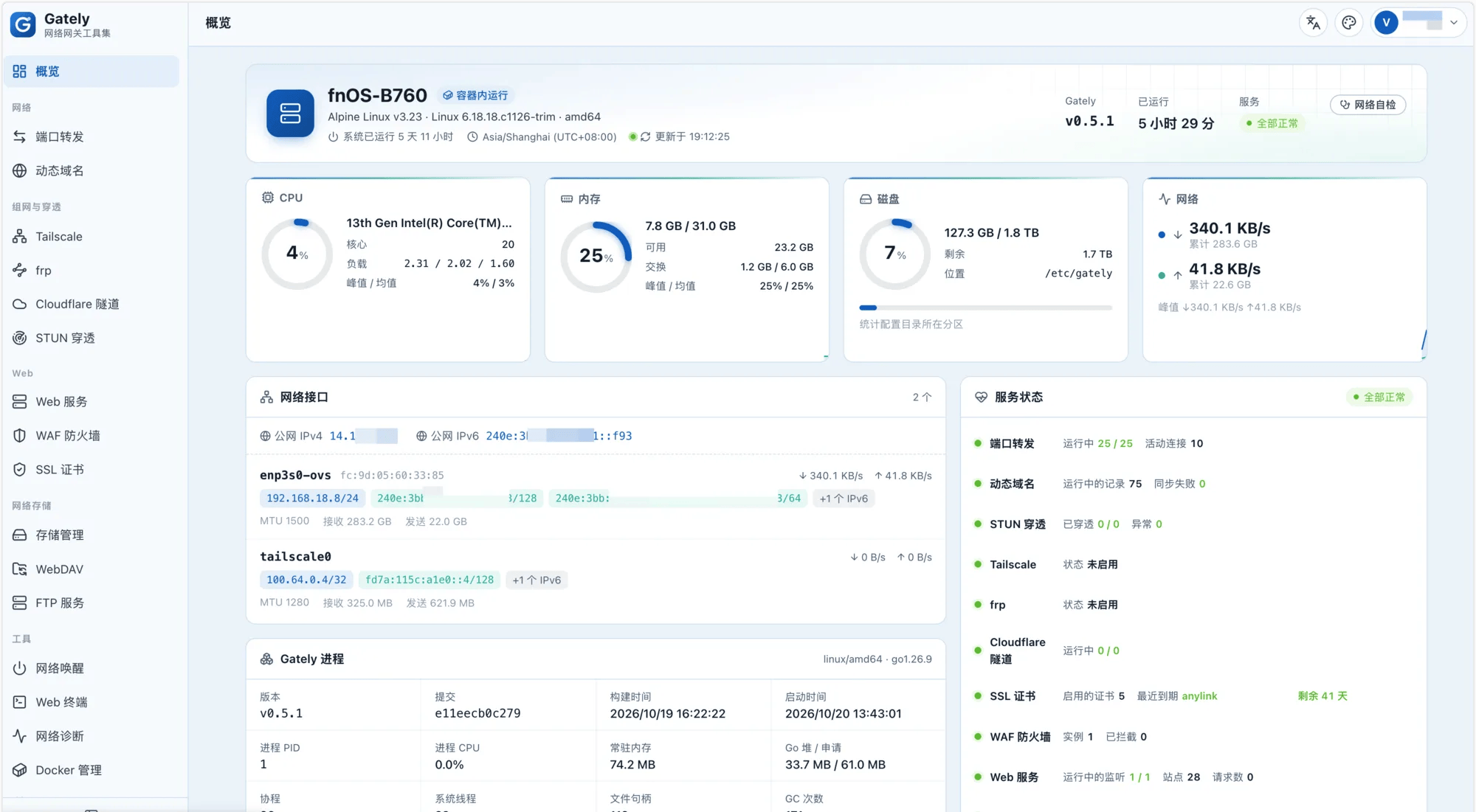 Gately: A self-hosted network gateway and reverse proxy toolkit