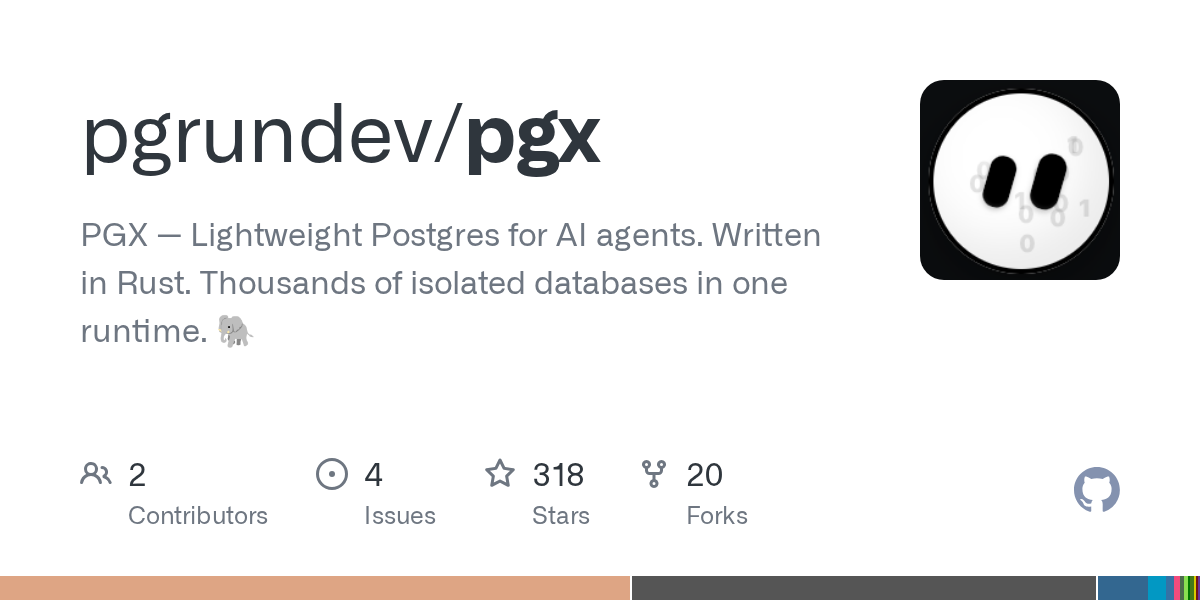 pgrundev/pgx: Multi-tenant Postgres runtime for short-lived databases